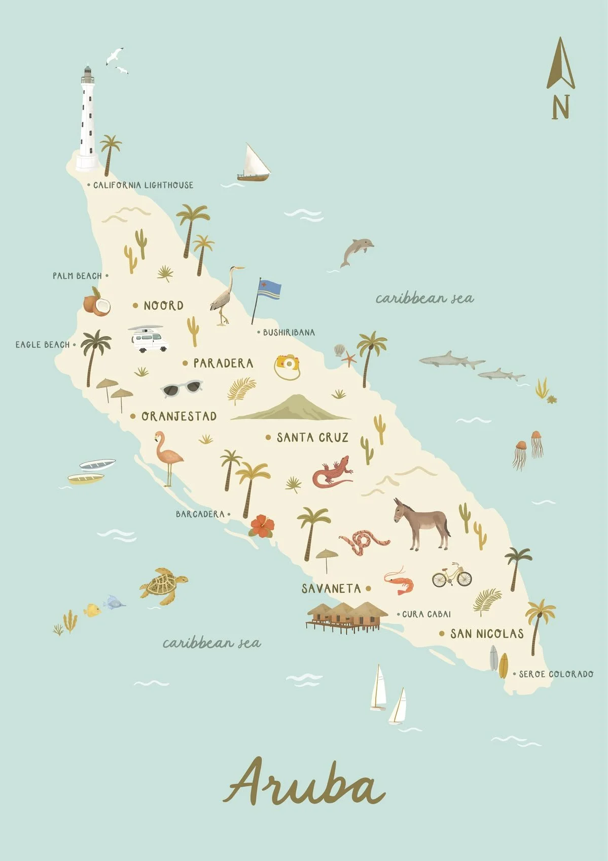 aruba mapa.jpg