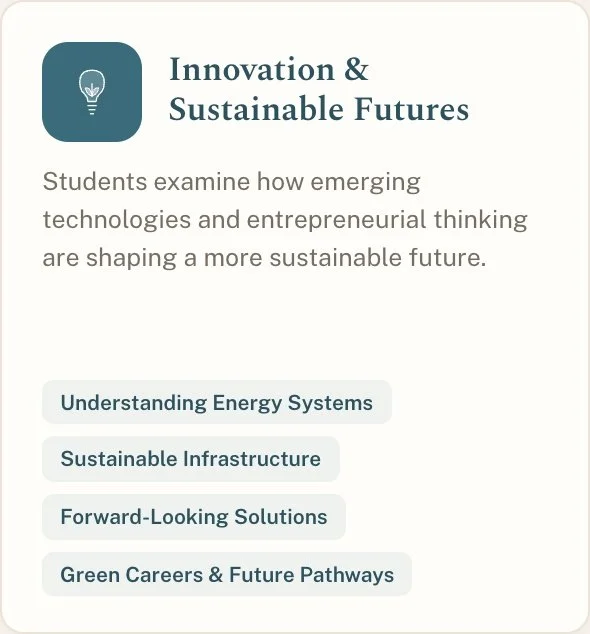 Innovation and sustainable futures
