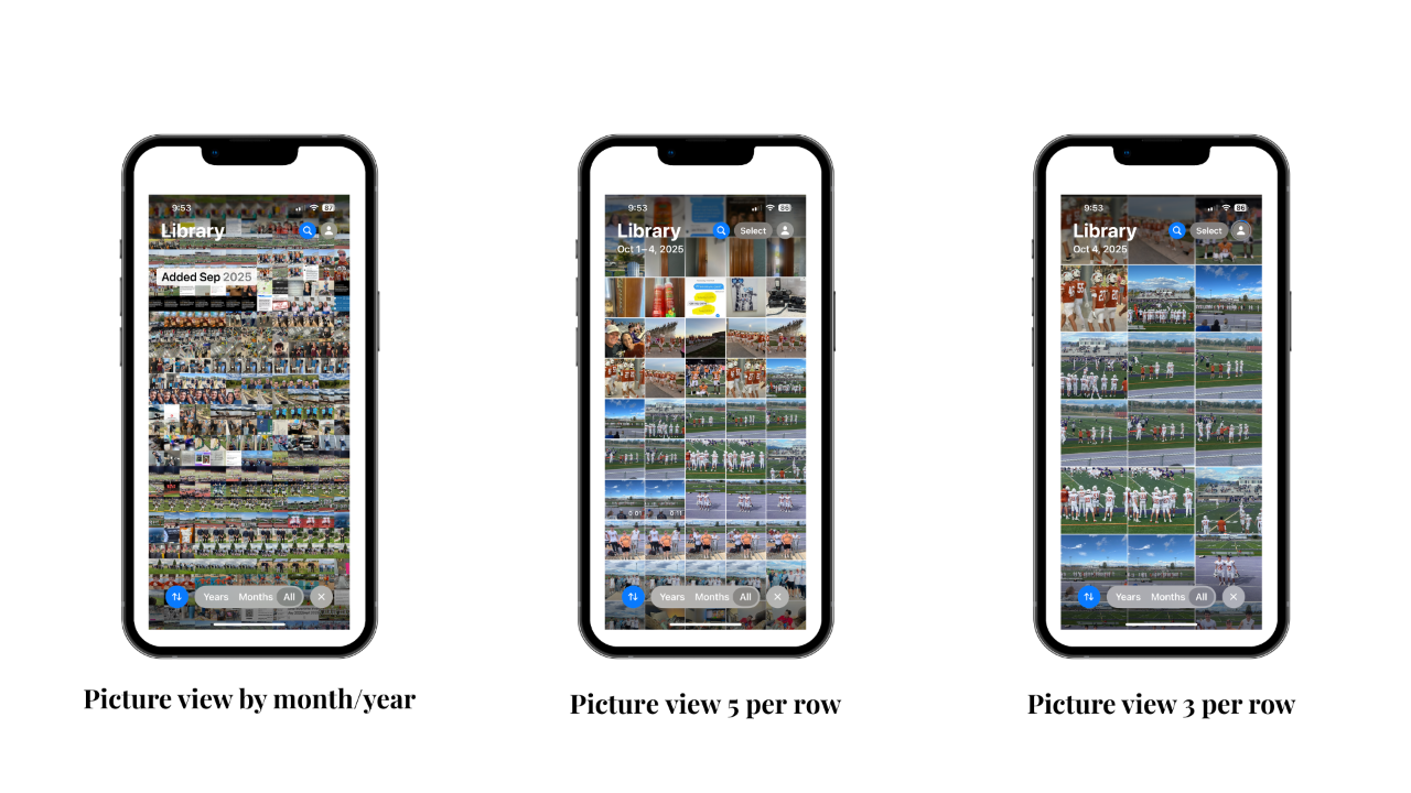 Are Your Pictures Too Small to See? 