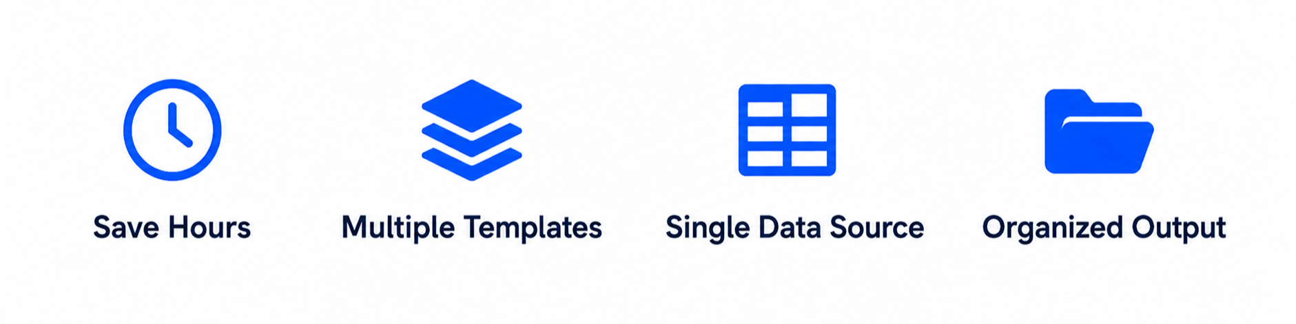 Icons with text labels that say Save Hours, Multiple Templates, Single Data Source, Organized Output