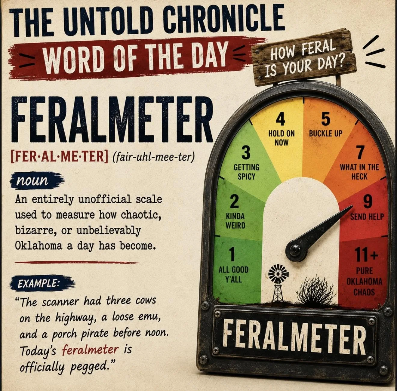 FERALMETER