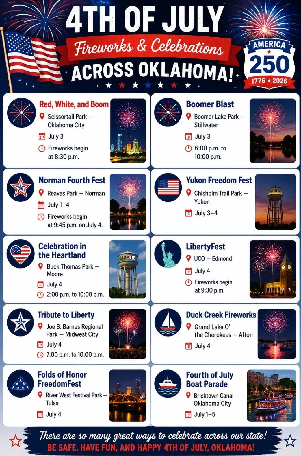 OK, Y'ALL... HERE ARE SOME GREAT PLACES TO WATCH FIREWORKS ACROSS OKLAHOMA THIS 4TH OF JULY!