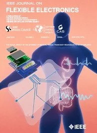 Social Impact of the Internet of Medical Things