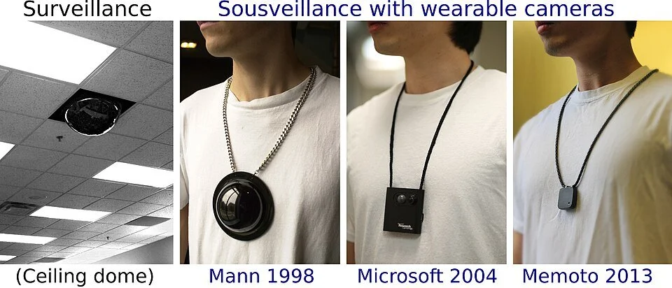 Wearables and Lifelogging: The socioethical implications