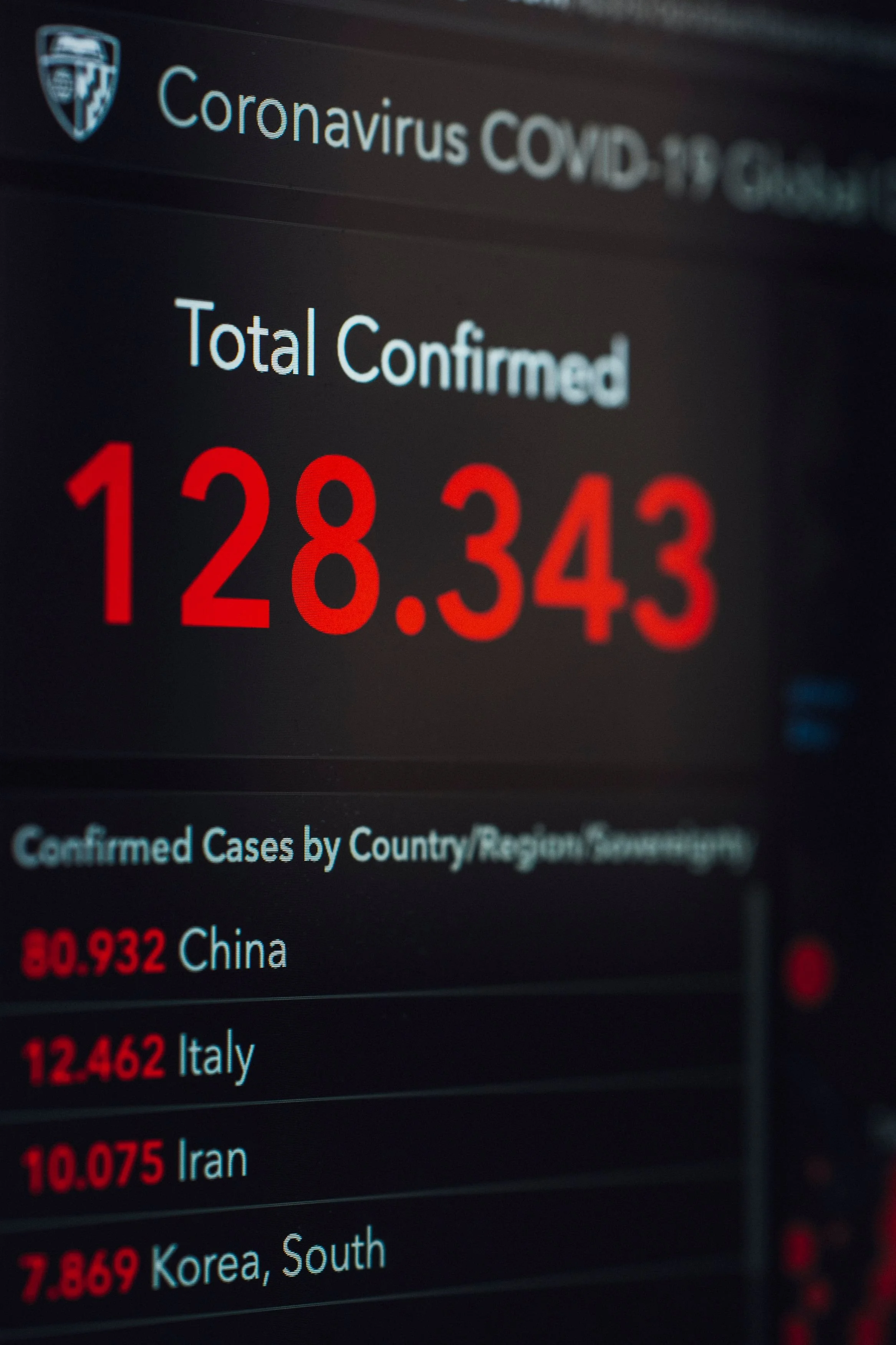 What will happen to all our COVID-19 data after the pandemic?
