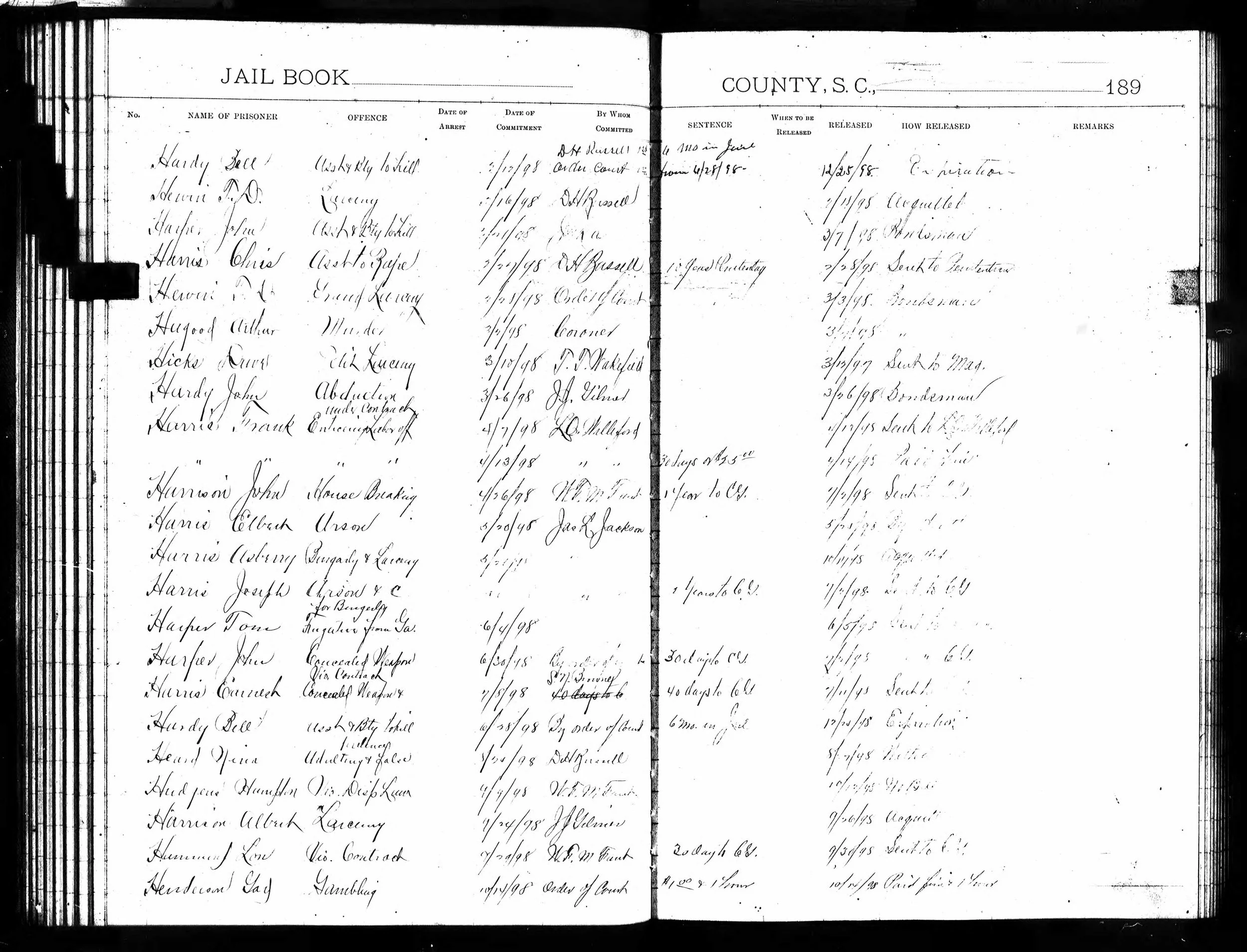 Open jail book with handwritten prison records, listing names, offenses, dates, and remarks in black ink on aged paper.