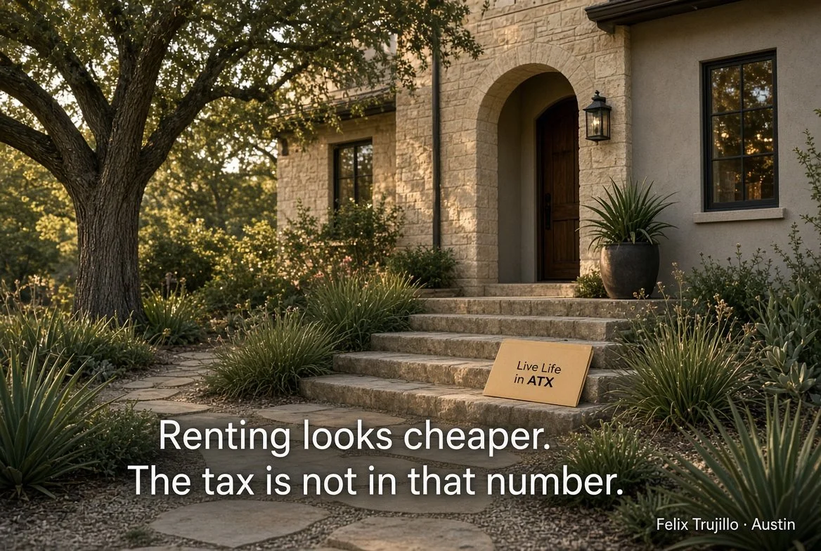 Renting looks cheaper. The tax and the equity are not in that number.