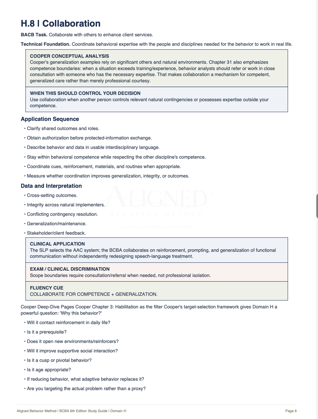 DOMAIN H — SELECTING + IMPLEMENTING INTERVENTIONS