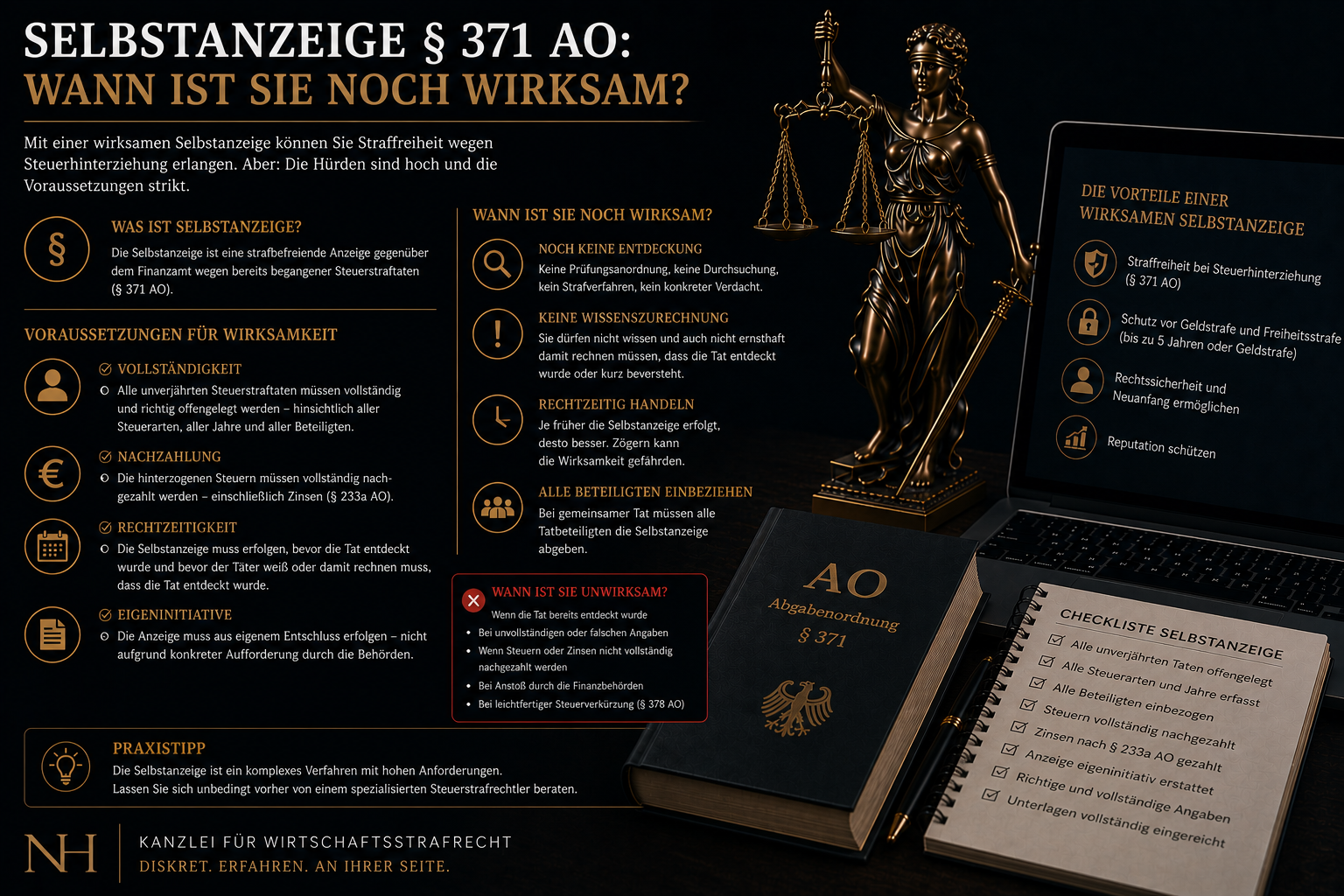 Selbstanzeige § 371 AO: Wann ist sie noch wirksam?
