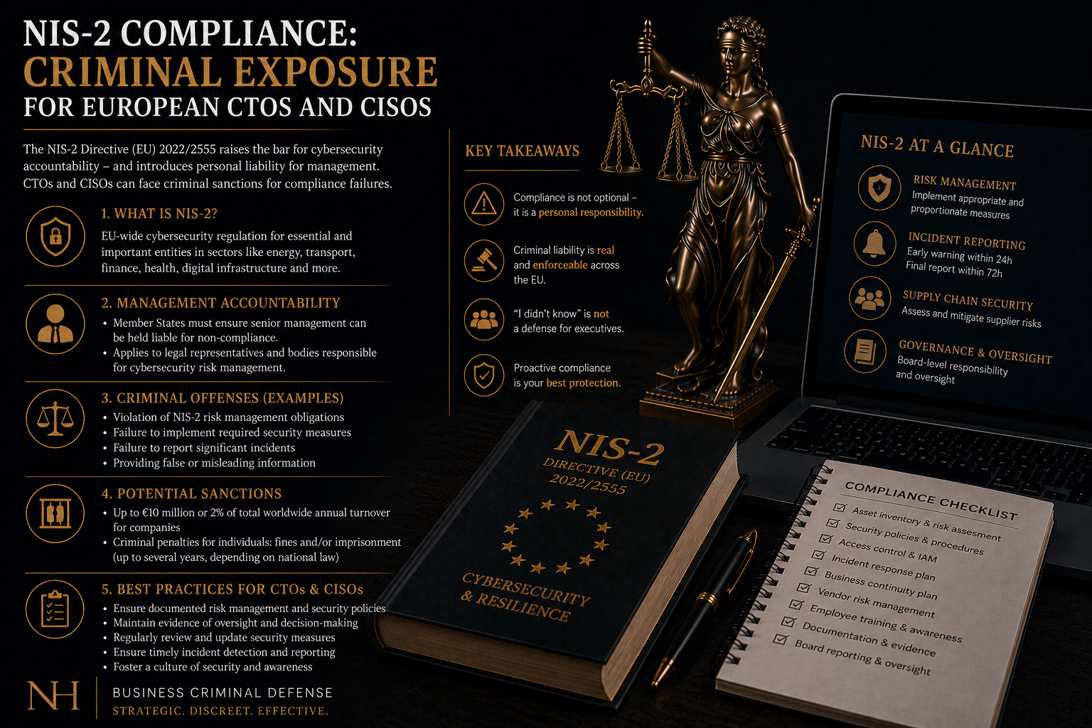 NIS-2 Compliance: Criminal Exposure for European CTOs and CISOs (EN)