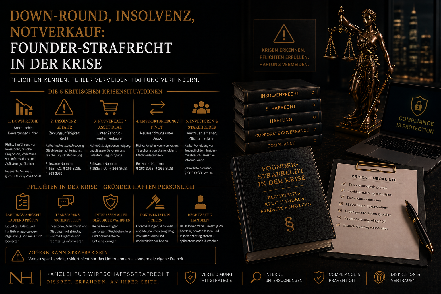 Down-Round, Insolvenz, Notverkauf: Strafrechtliche Verantwortung von Foundern in der Krise