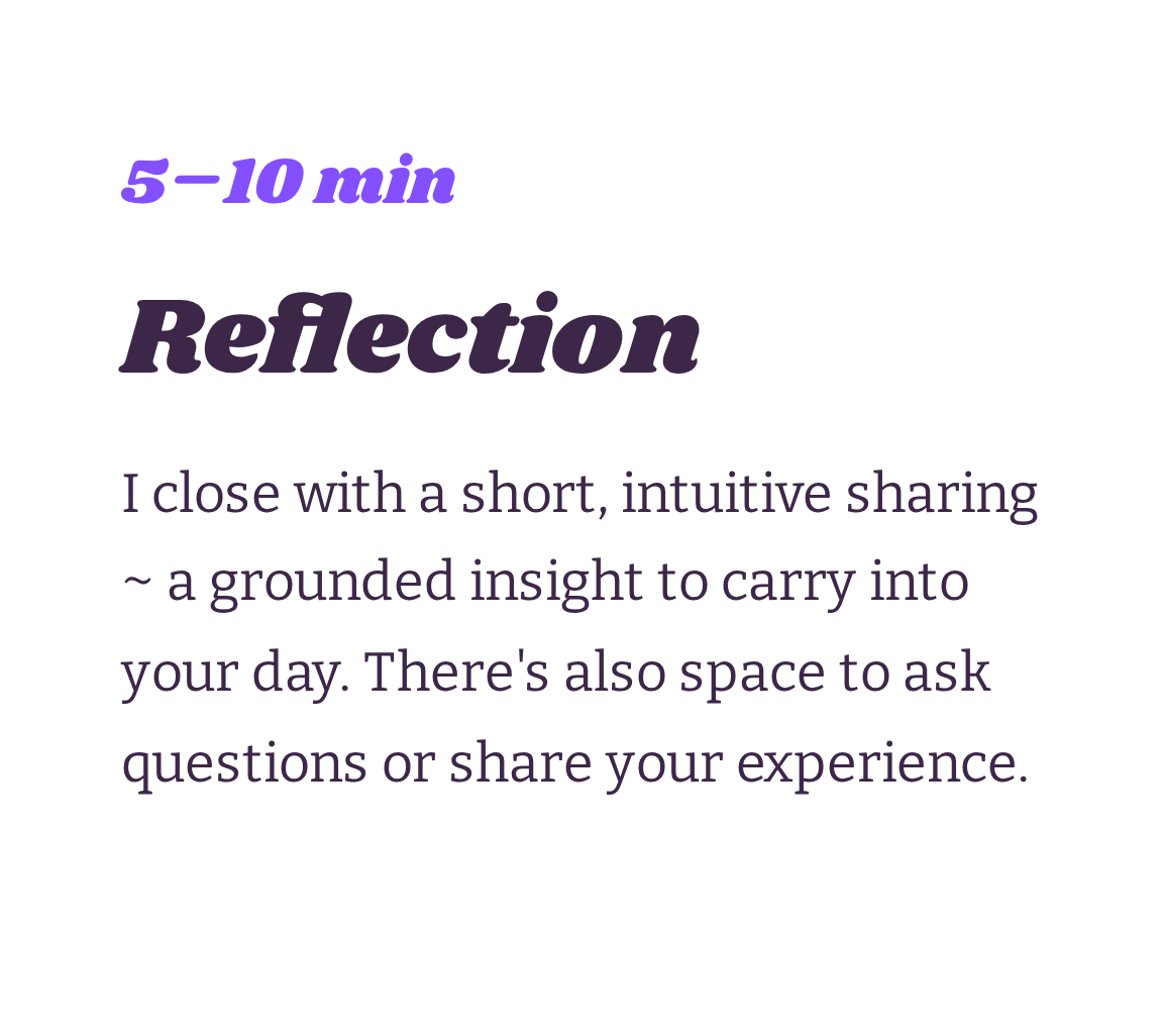 Text with instructions and reflection meditation guidance about spending 5-10 minutes on reflection, sharing insights, asking questions, or sharing experiences.