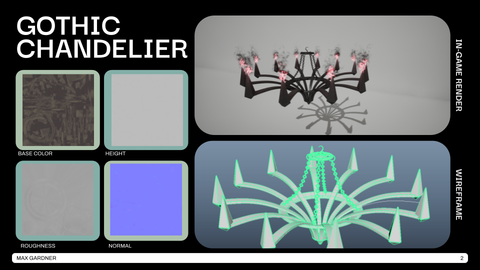 Art Test - Model Sheets (8).png
