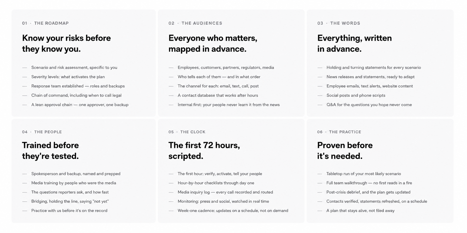 A six-section infographic outlining a crisis management plan, with sections titled: The Roadmap, The Audiences, The Words, The People, The Clock, and The Practice, each containing bullet points related to planning, communication, training, timing, and procedures.