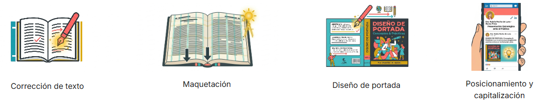Cuatro ilustraciones relacionadas con diseño gráfico y edición de textos: corrección de texto, maquetación, diseño de portada y posicionamiento con capitalización.