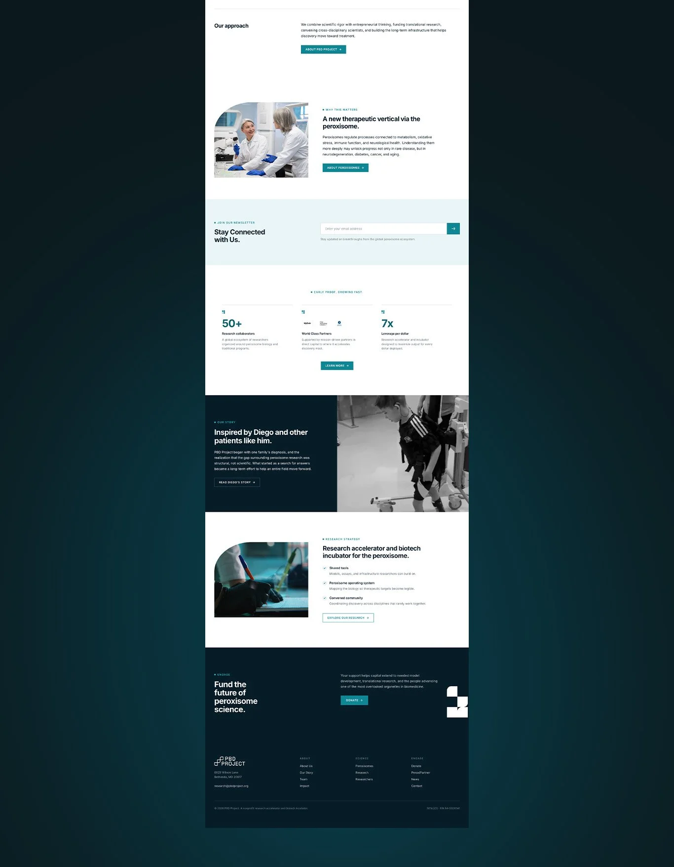 PBD_Homepage_Full.jpg