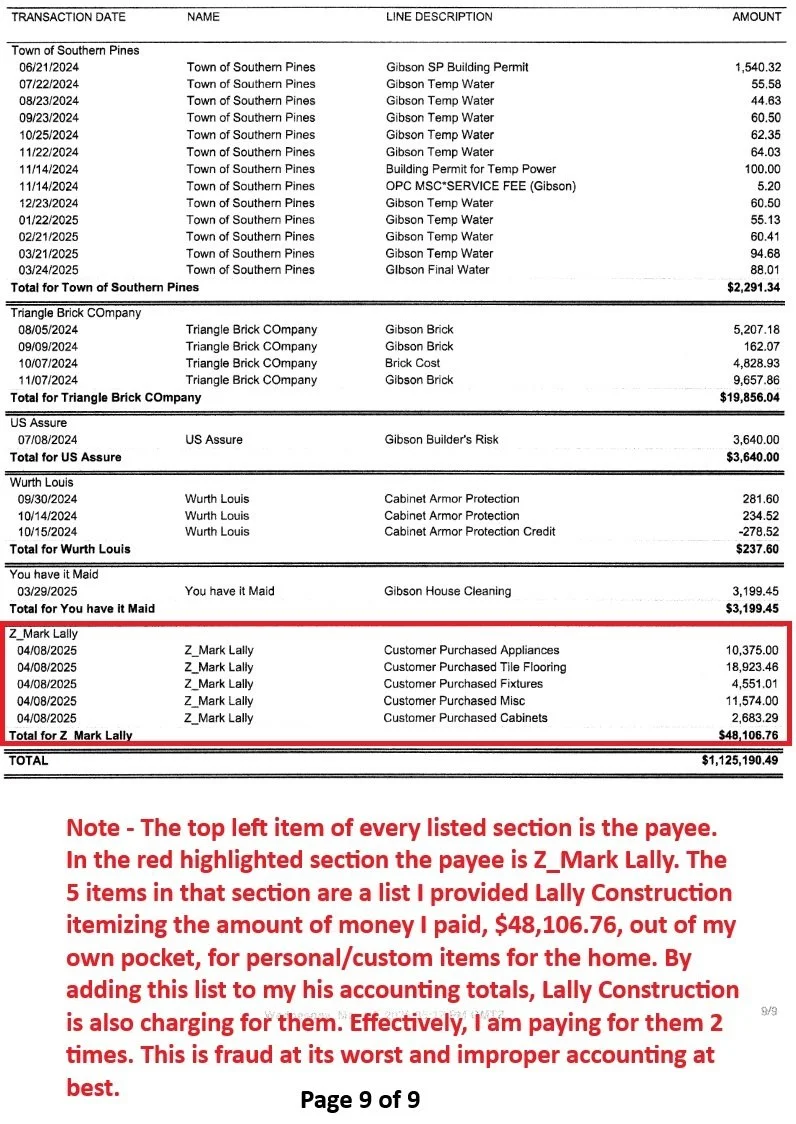 Financial fraud, upgrade overcharge