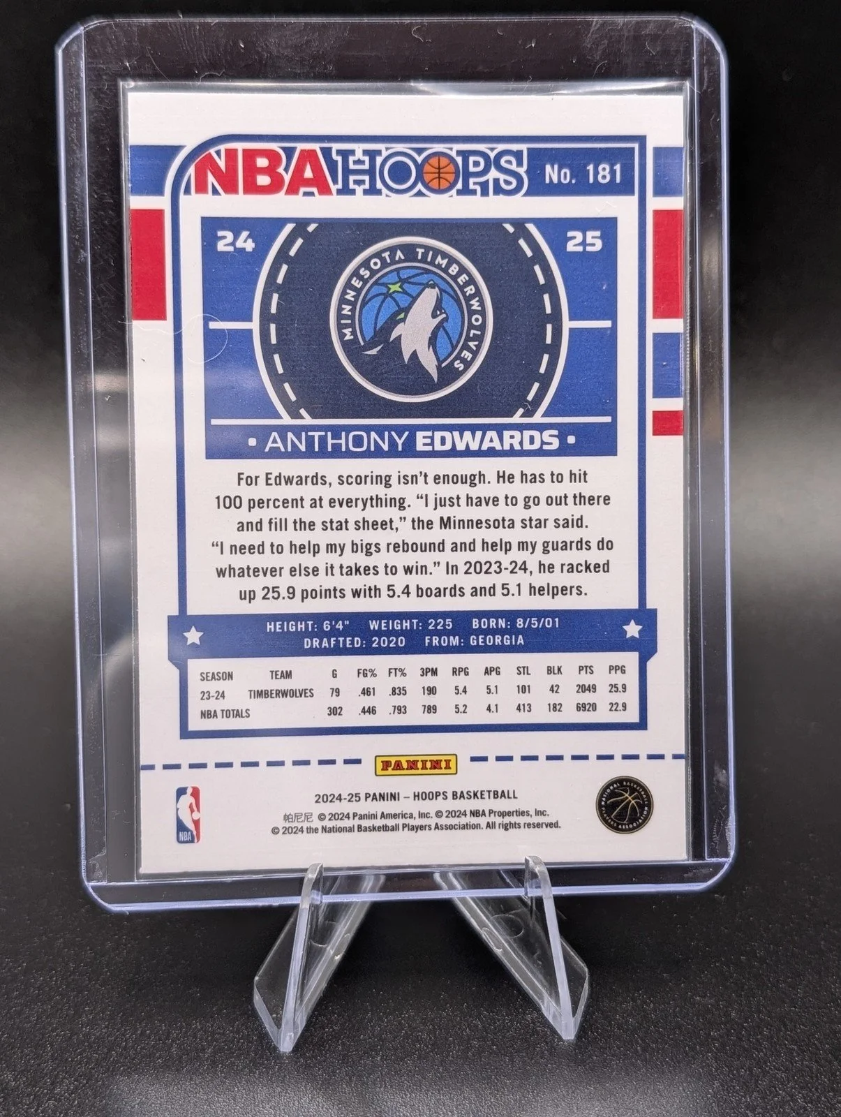 Back of 2024-25 Hoops #181 Anthony Edwards