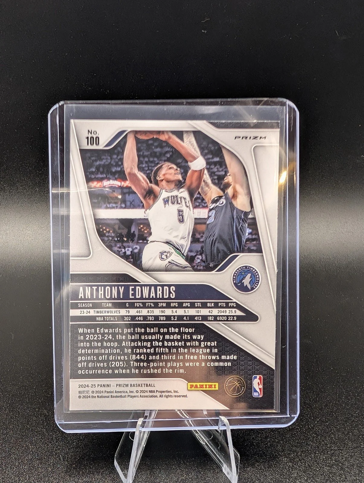 Back of 2024-25 Panini Prizm #100 Anthony Edwards Prizms Silver