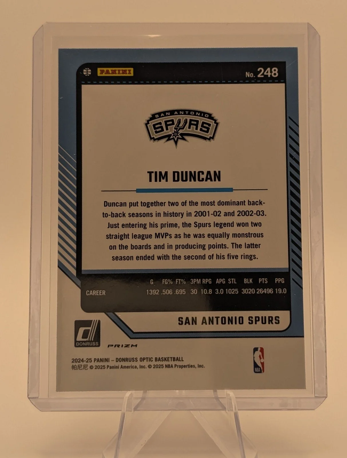 Back of 2024-25 Donruss Optic #248 Tim Duncan Hyper Pink
