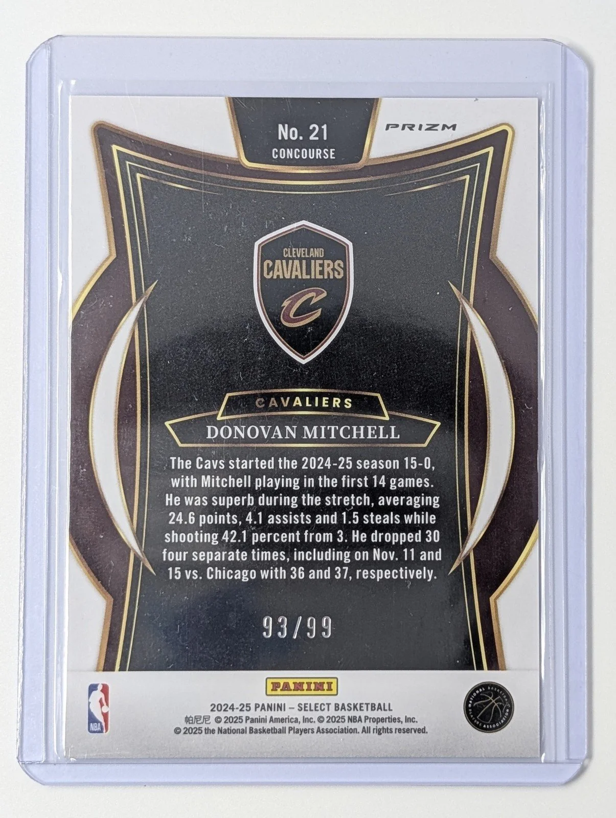 Back of 2024-25 Panini Select #21 Donovan Mitchell Blue Flash Prizm #/99