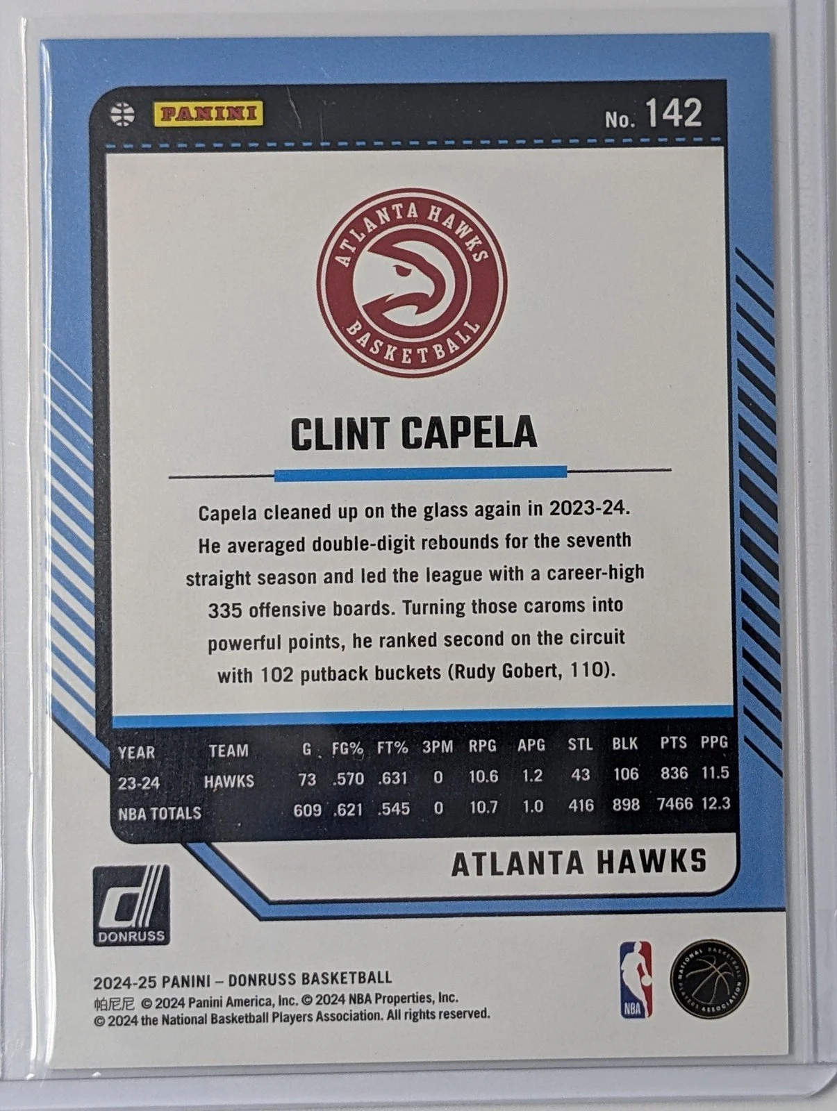 Back of 2024-25 Donruss #142 Clint Capela Blue Laser #/49