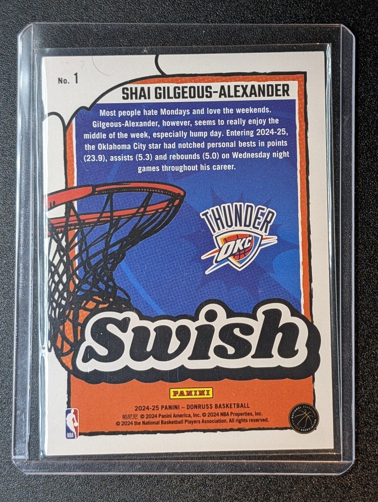 Back of 2024-25 Donruss #1 Shai Gilgeous-Alexander Swish