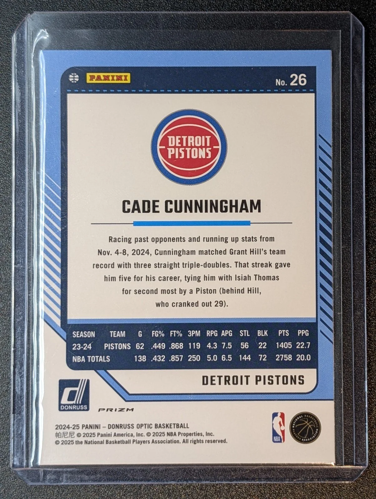 Back of 2024-25 Donruss Optic #26 Cade Cunningham Hyper Pink