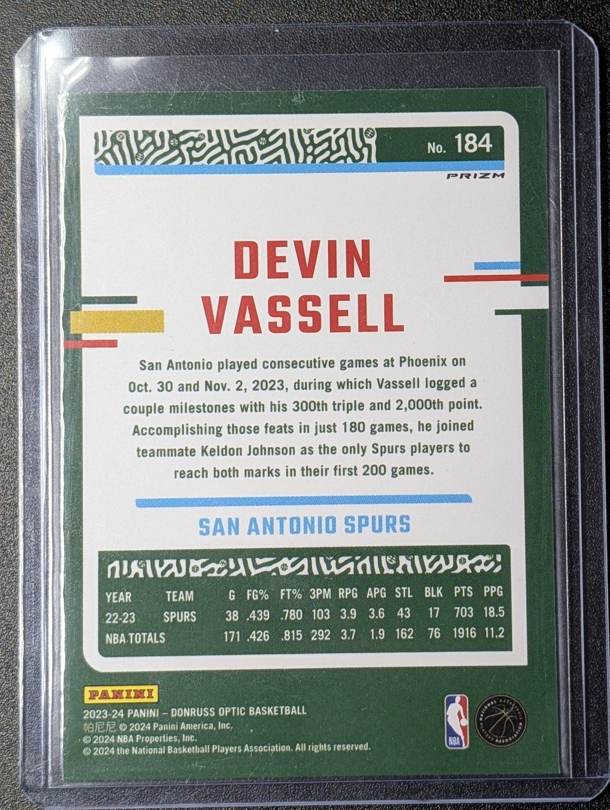 Back of 2023-24 Donruss Optic #184 Devin Vassell Hyper Pink