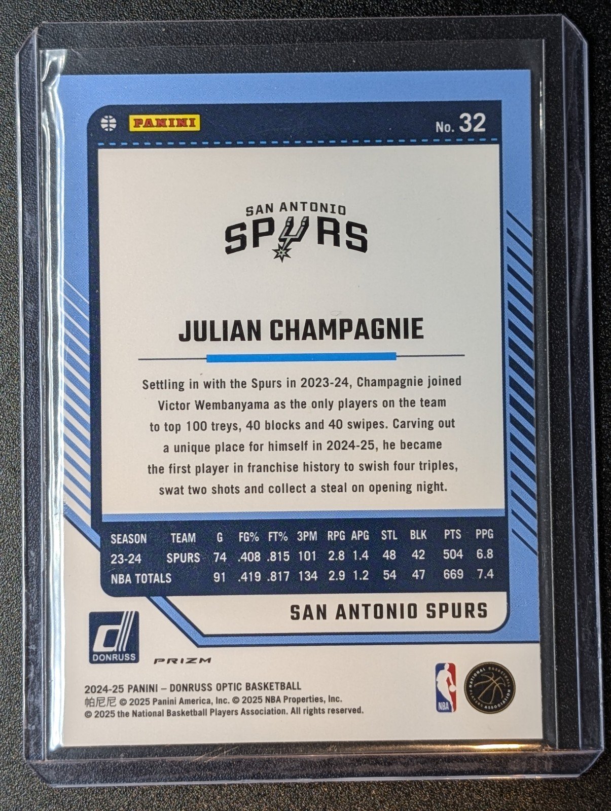 Back of 2024-25 Donruss Optic Julian Champagnie Holo Prizm Silver Spurs