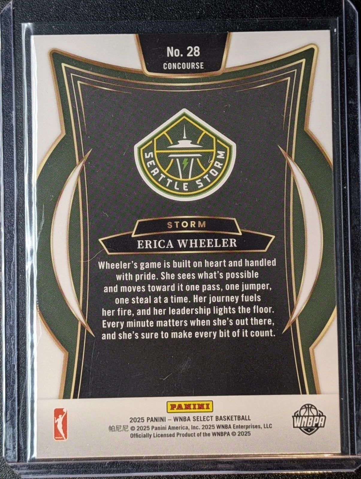 Back of 2025 Panini Select WNBA #28 Erica Wheeler