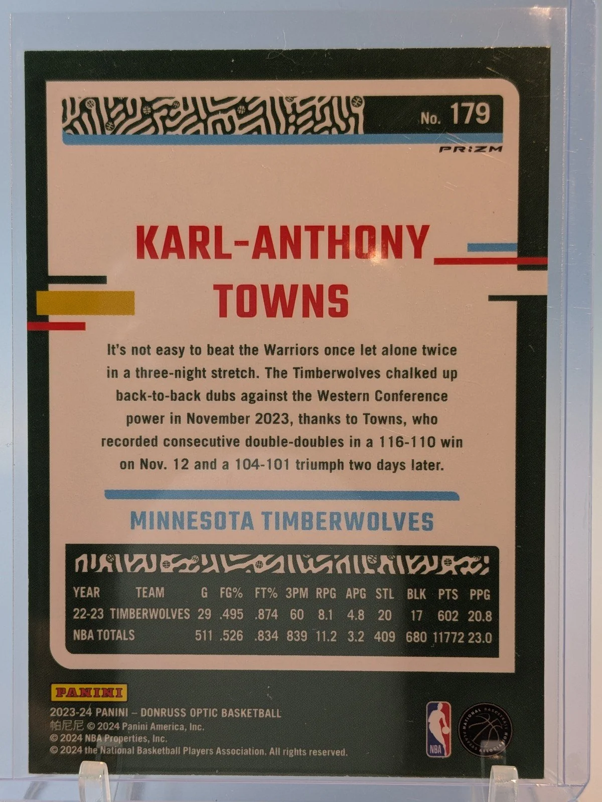 Back of 2023-24 Donruss Optic #179 Karl-Anthony Towns Hyper Pink