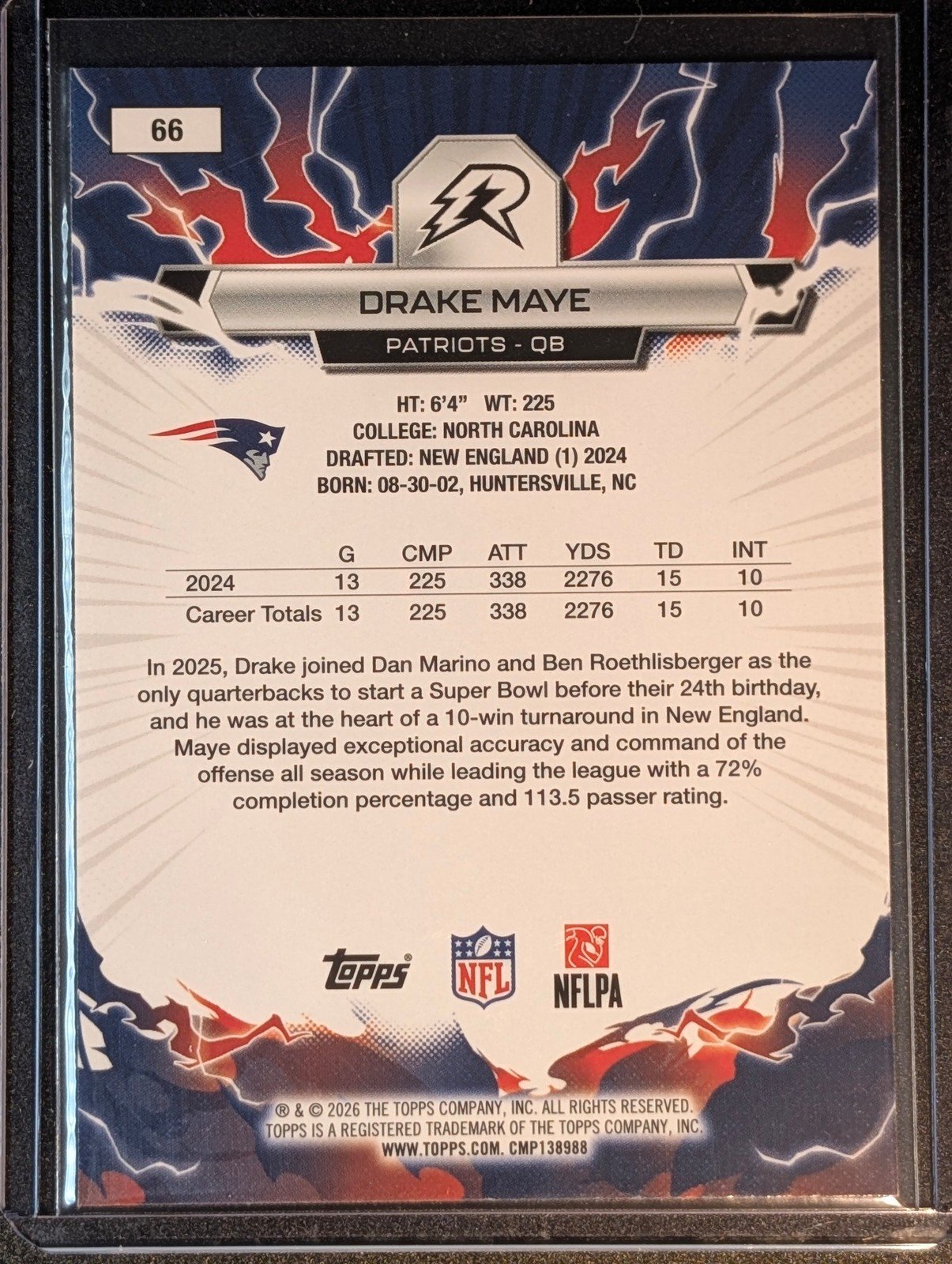 Back of 2025 Topps Resurgence #66 Drake Maye