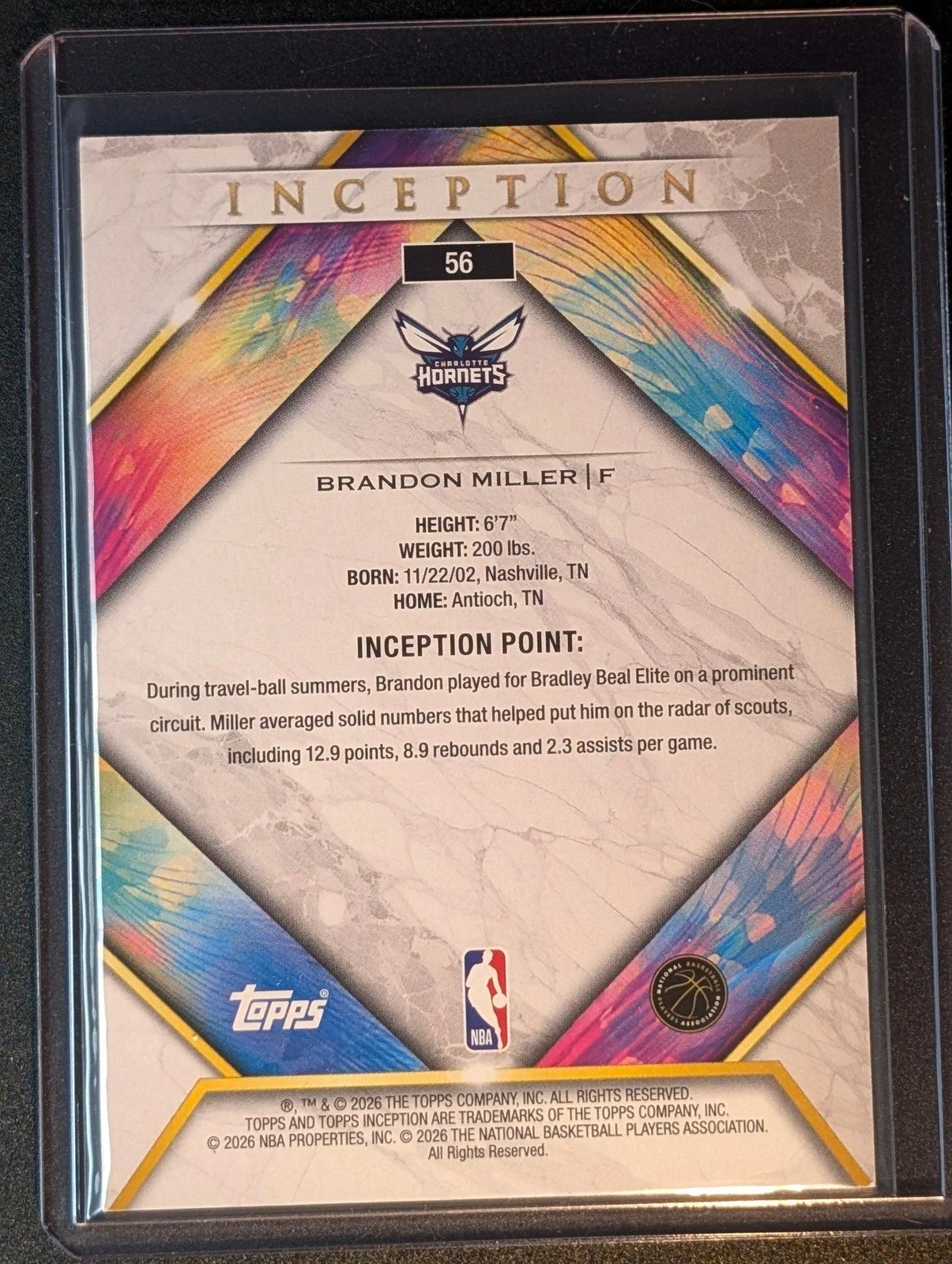 Back of 2025-26 Topps Inception #56 Brandon Miller