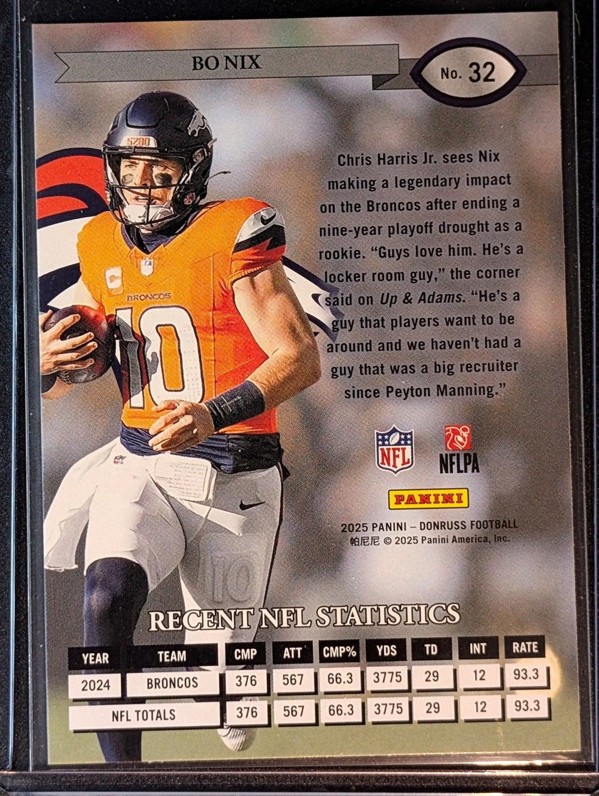Back of 2025 Donruss #32 Bo Nix Retro 1995