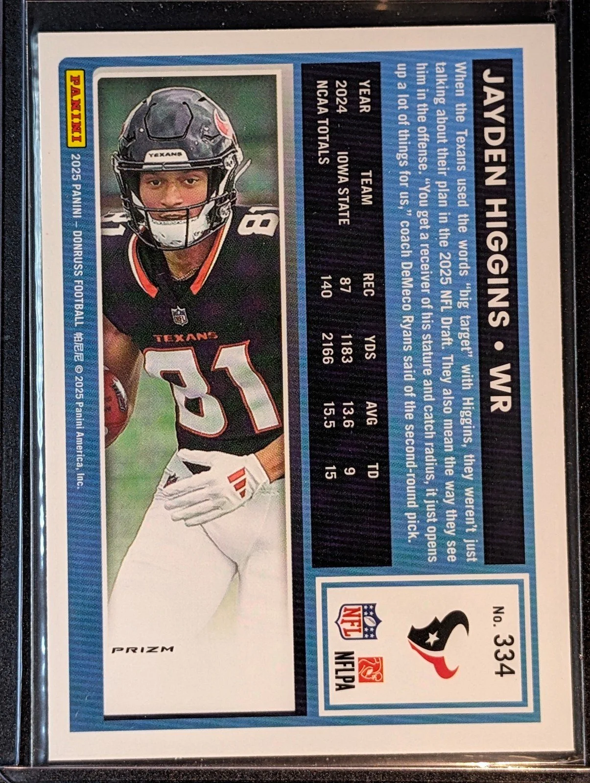 Back of 2025 Donruss #334 Jayden Higgins Optic Rated Rookies Preview Pink