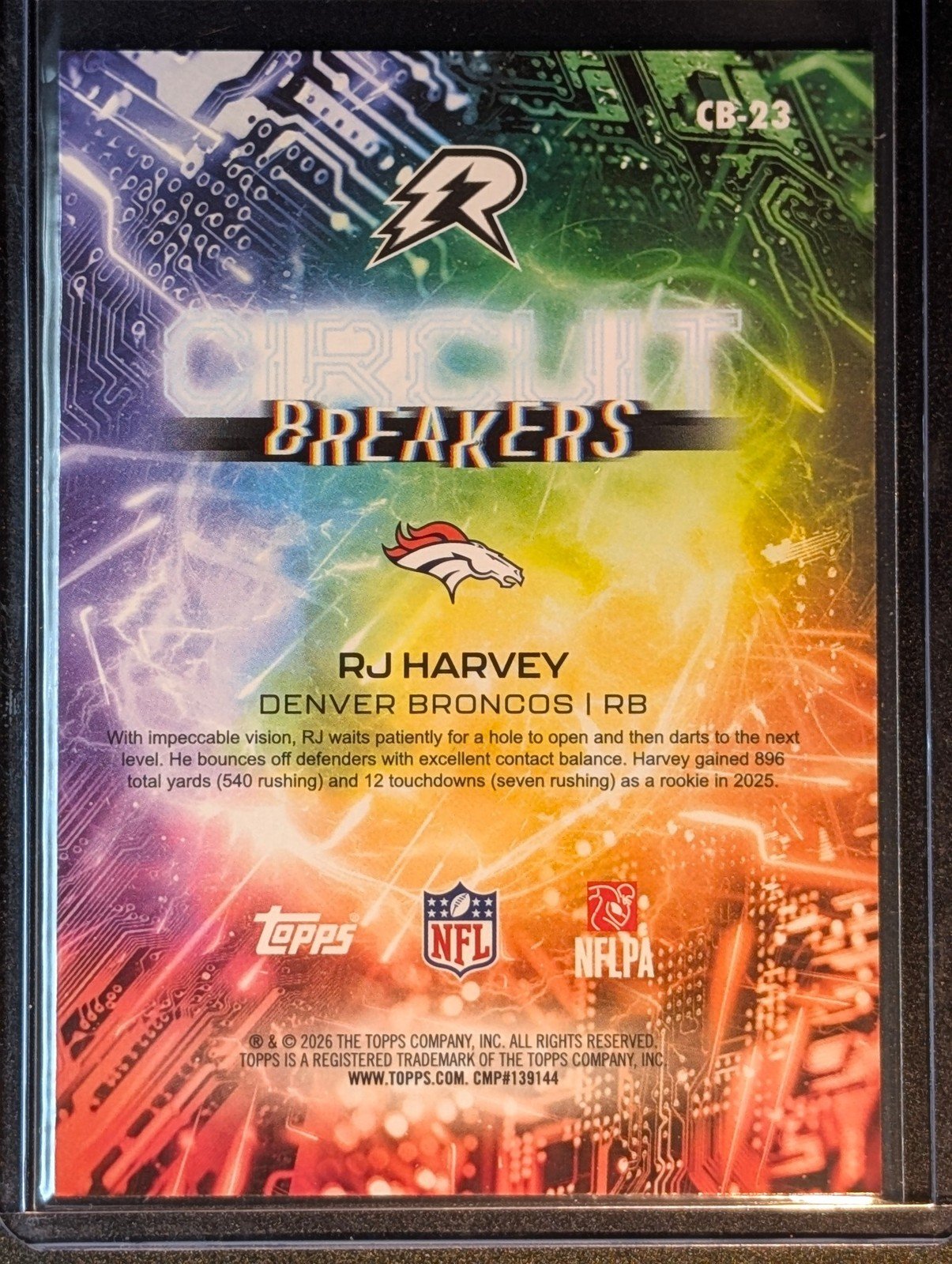 Back of 2025 Topps Resurgence #CB-23 RJ Harvey Circuit Breakers