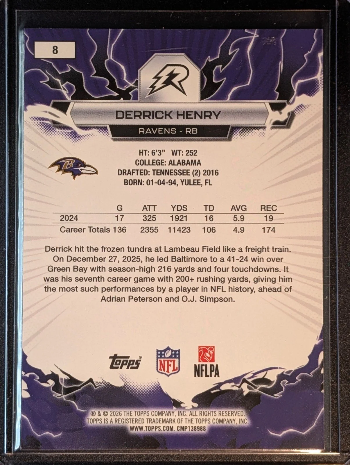 Back of 2025 Topps Resurgence #8 Derrick Henry Blue & Orange Spark Refractor