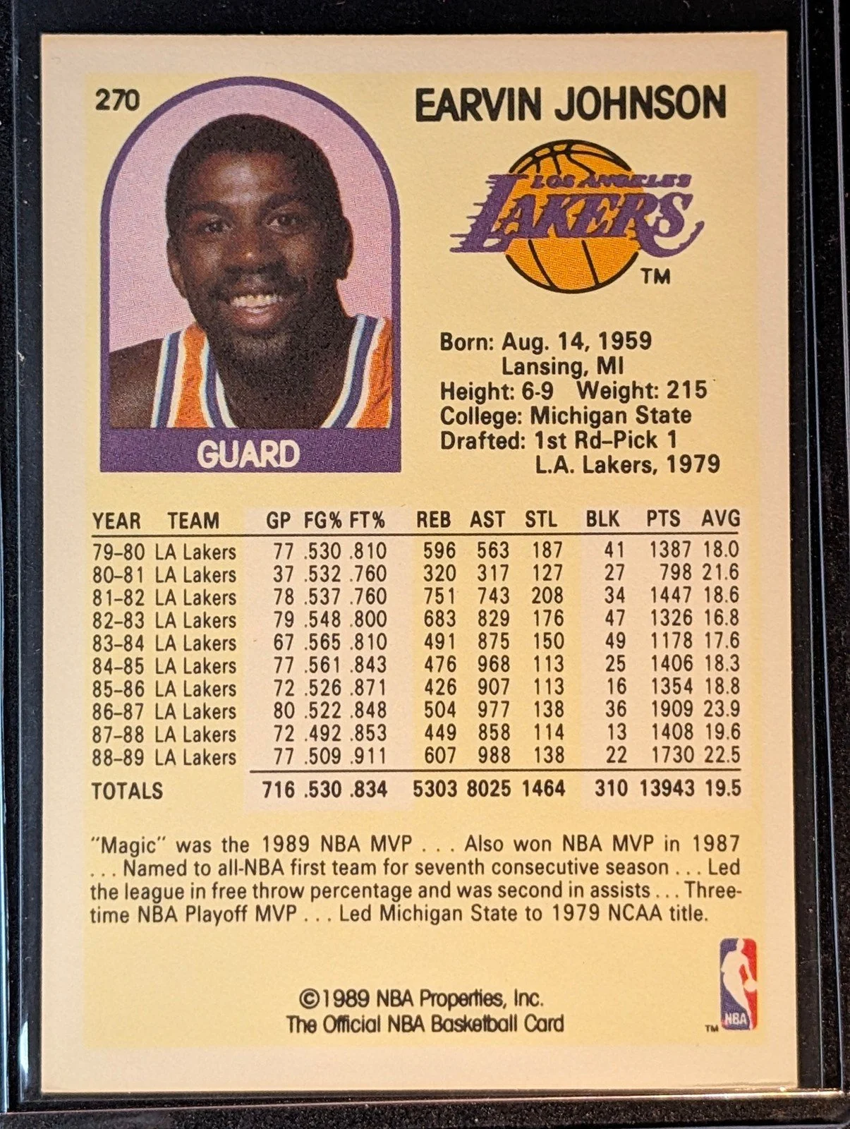 Back of 1989-90 Hoops Superstars #47 Magic Johnson