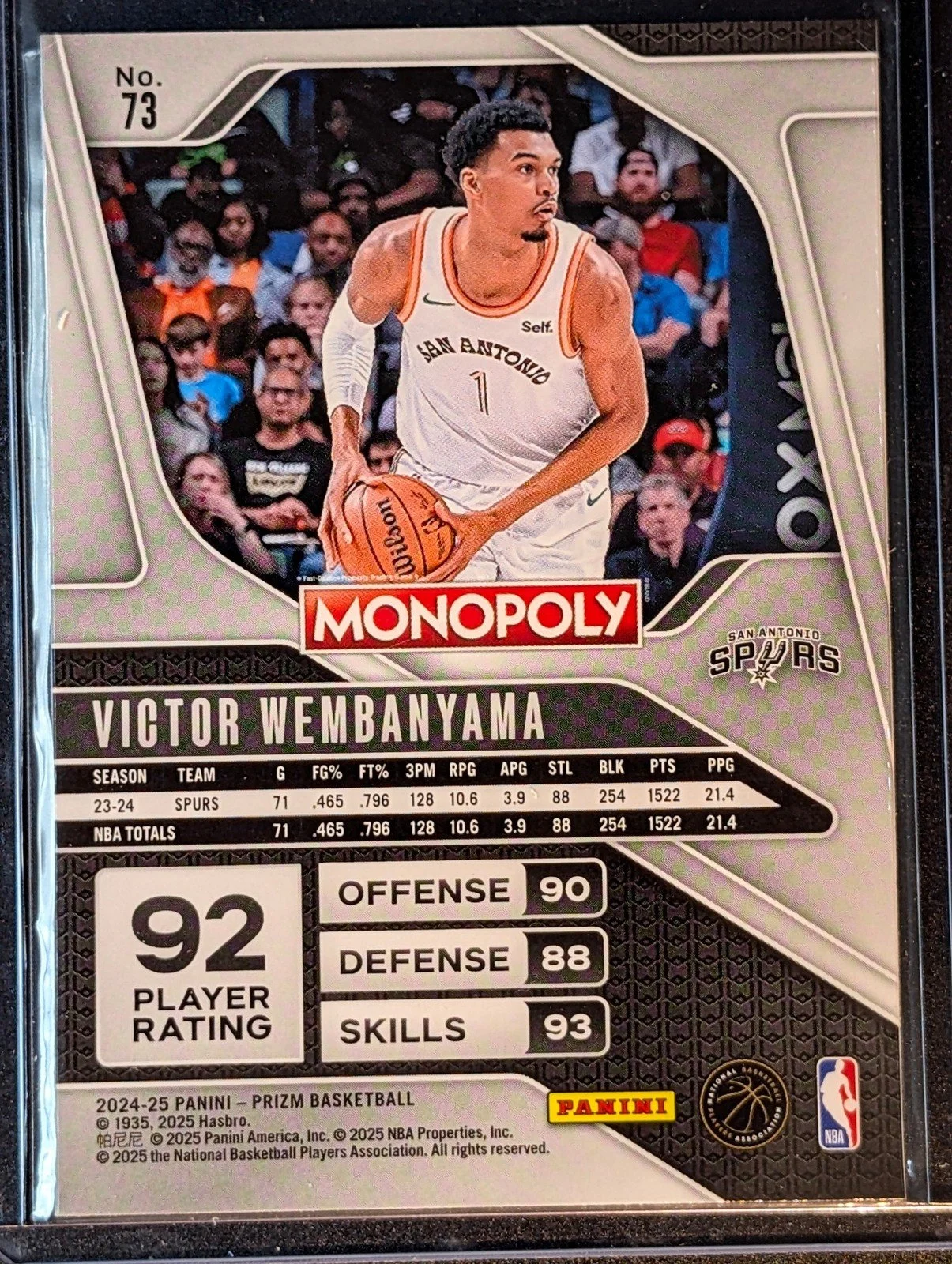 Back of 2024-25 Panini Prizm Monopoly #73 Victor Wembanyama