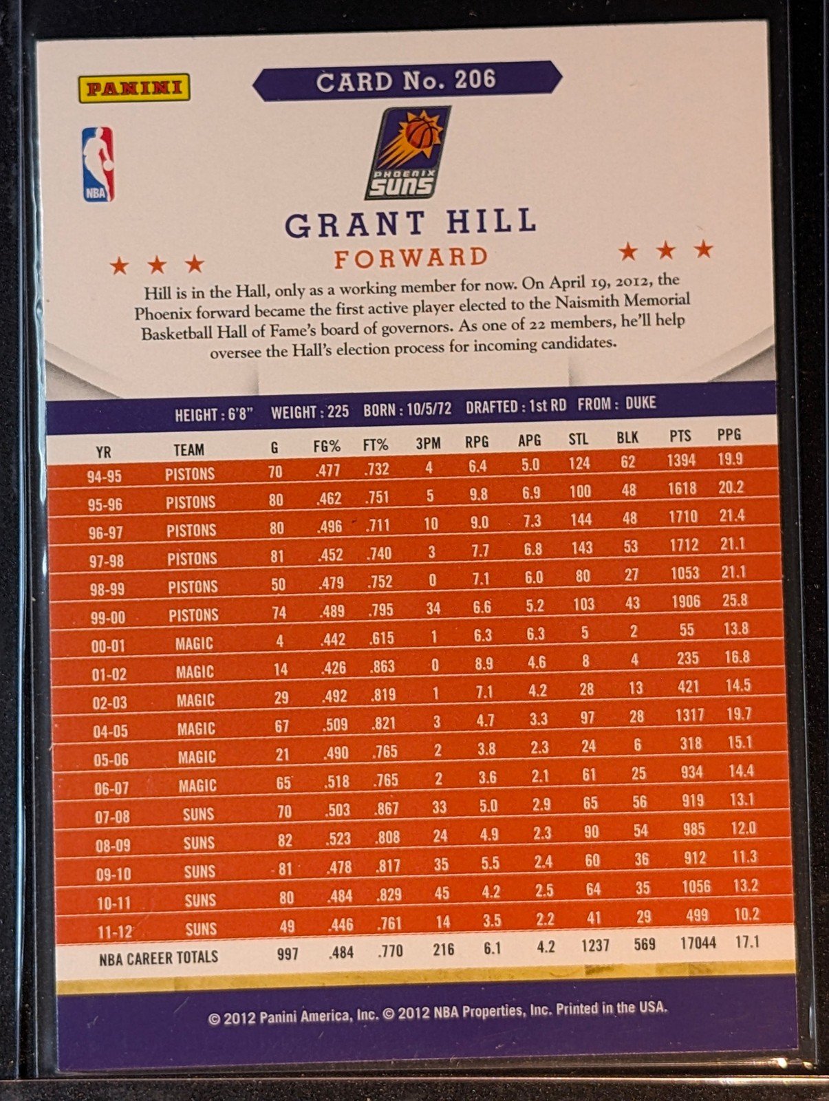 Back of 2012-13 Hoops #206 Grant Hill