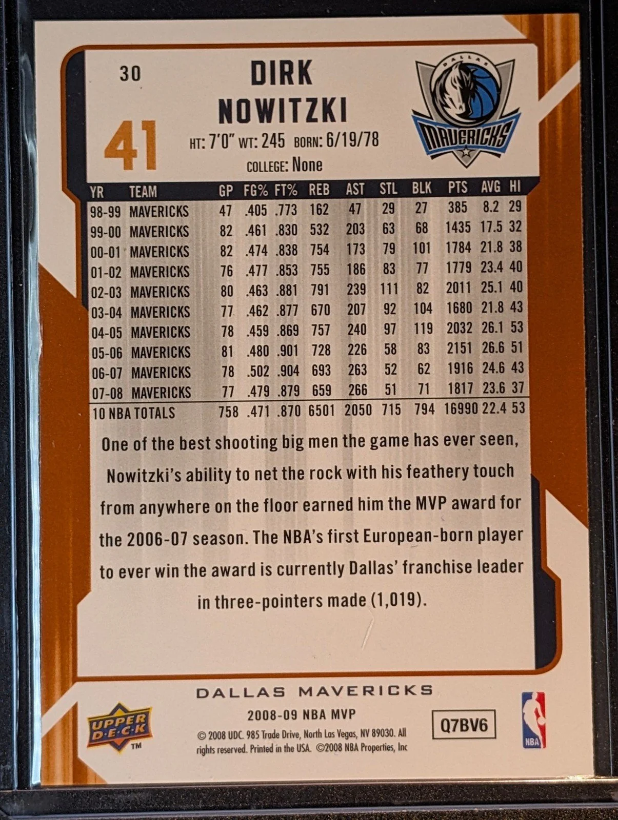 Back of 2008-09 Upper Deck MVP #30 Dirk Nowitzki