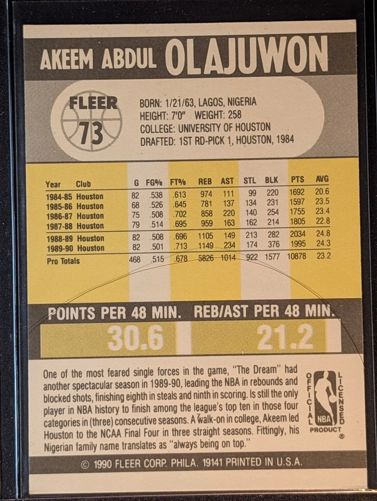 Back of 1990-91 Fleer #73 Akeem Olajuwon