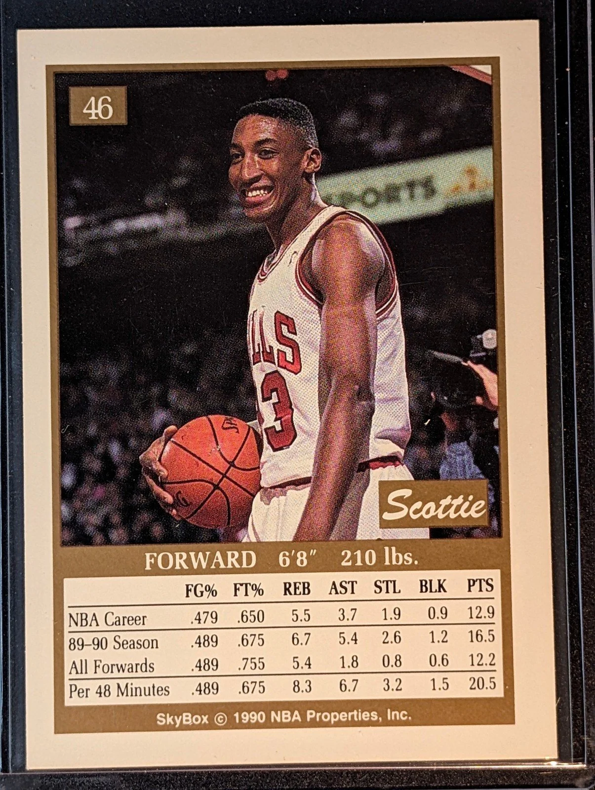 Back of 1990-91 SkyBox #46 Scottie Pippen