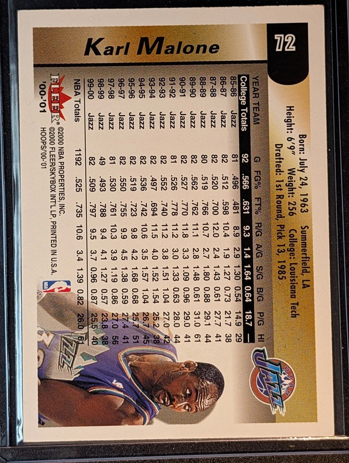 Back of 2000-01 Hoops Hot Prospects #72 Karl Malone