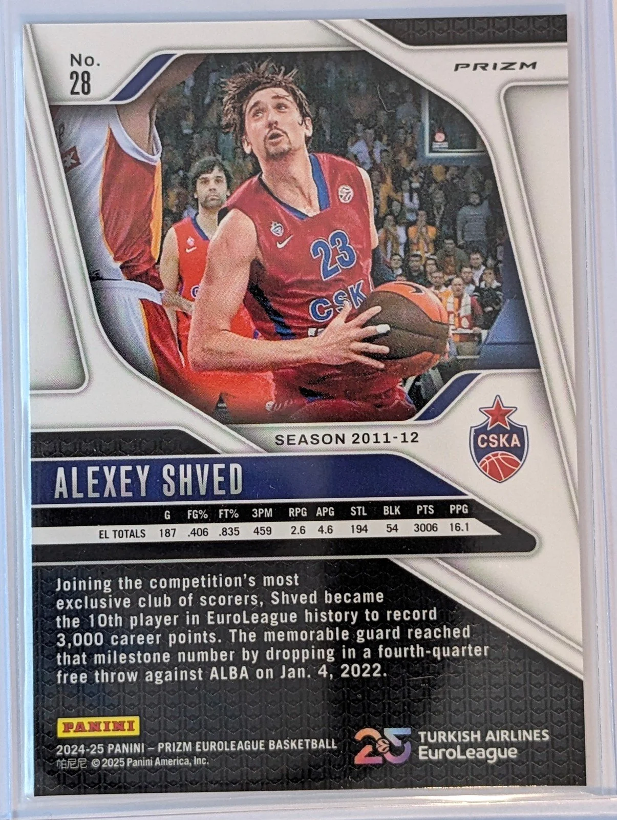 Back of 2024-25 Panini Prizm EuroLeague #28 Alexey Shved Ice Prizms