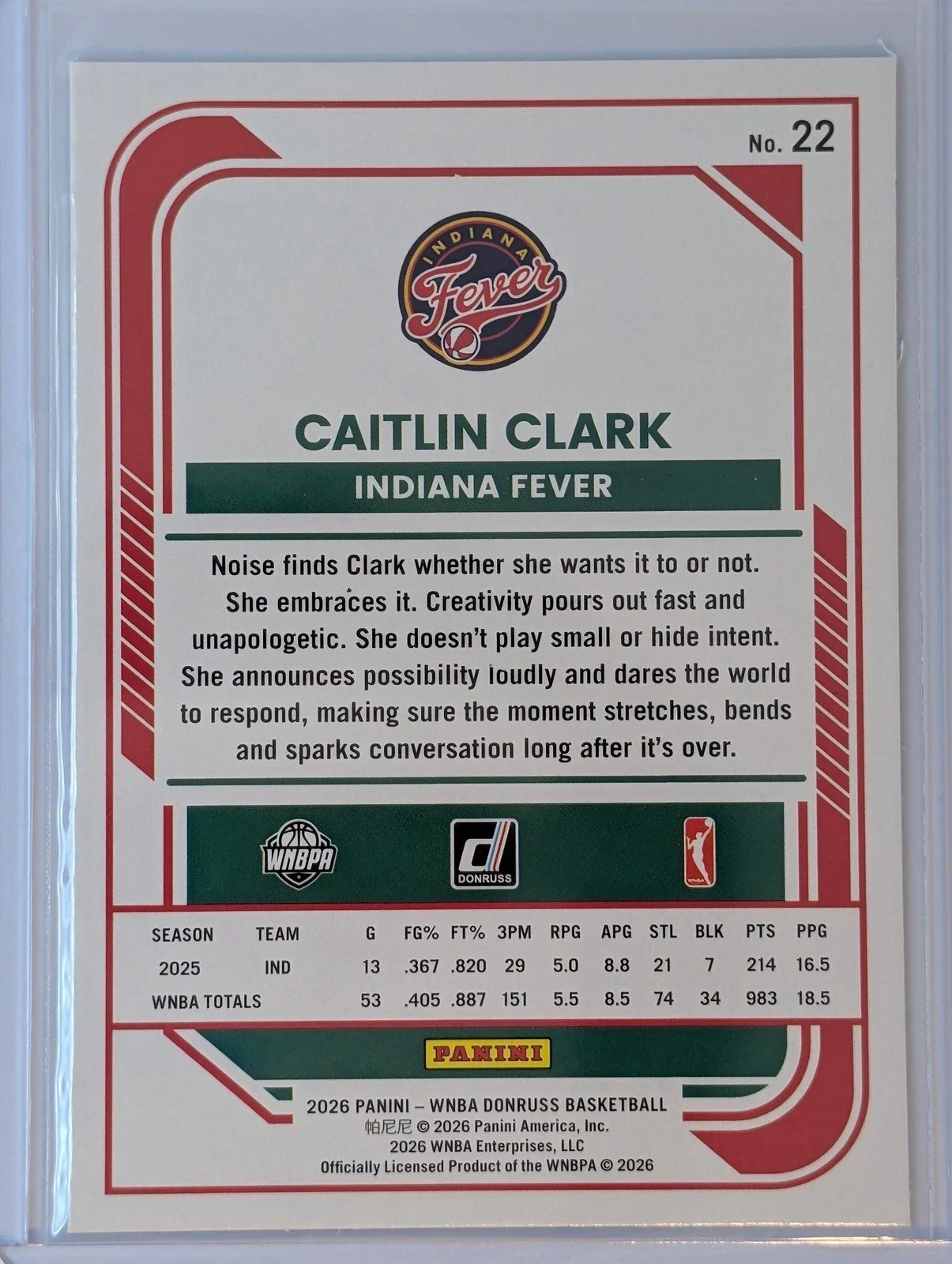 Back of 2026 Panini Donruss WNBA #22 Caitlin Clark