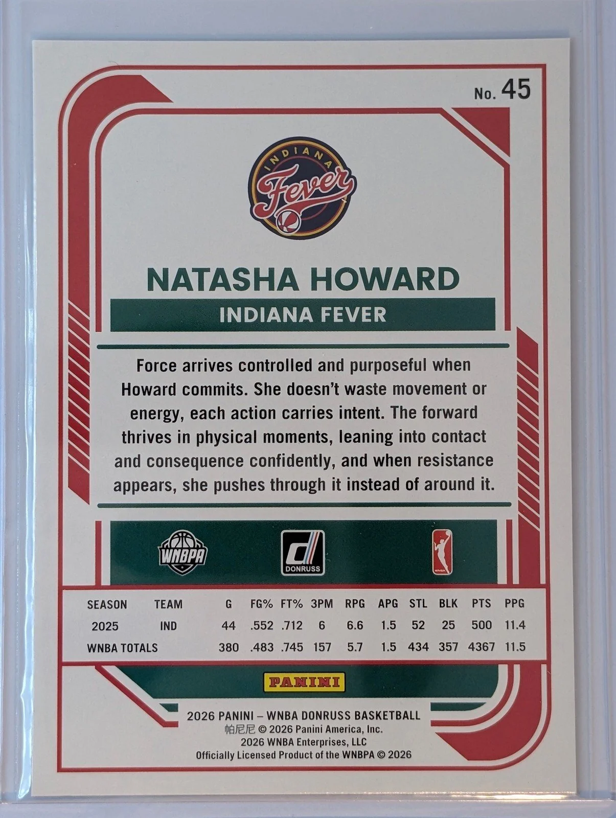 Back of 2026 Panini Donruss WNBA #45 Natasha Howard Holo