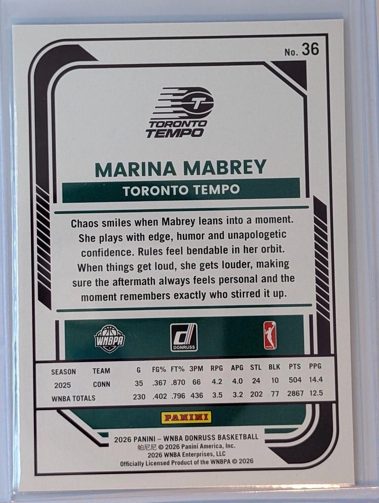 Back of 2026 Panini Donruss WNBA #36 Marina Mabrey Holo