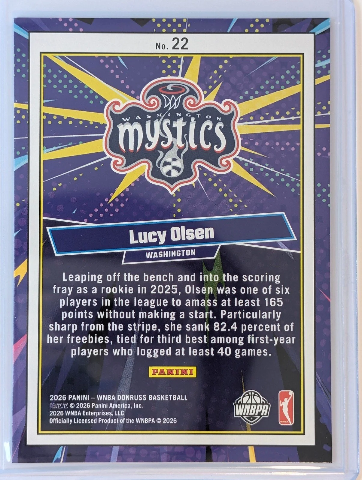 Back of 2026 Panini Donruss WNBA Lucy Olsen Net Marvels #22